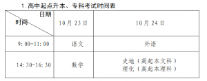 深圳2021年成人高考考试时间+科目