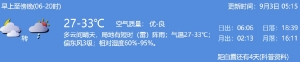 2021年9月3日深圳天气多云间晴天局地有短时阵雨