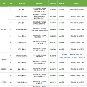 9月3日深圳坪山区新冠疫苗到苗消息