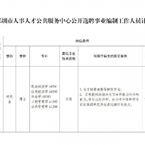 2019年深圳市事业编工作人员选聘报名指南