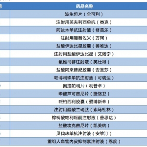 深圳重疾险购买药品赔付方法