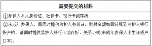 2021深圳重疾险如何现金赔付