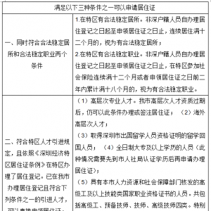 2021年深圳居住证办理进度查询入口及流程