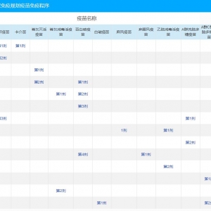 非深户新生儿可以在深圳接种疫苗吗？