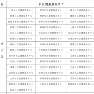 2019年南山和龙岗区免费查癌社康网点