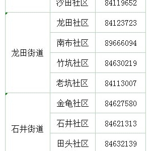 2020坪山两癌筛查网上预约方式