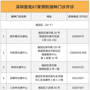 深圳疫苗预约接种或补种入口及方式