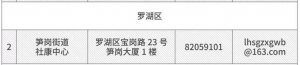 疫情期间深圳乙肝疫苗接种预约电话+接种材料