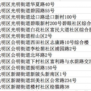 深圳光明区社区工作站电话地址一览表
