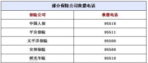 保险公司道路救援、拖车服务