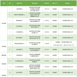 9月7日深圳坪山区新冠疫苗接种点安排