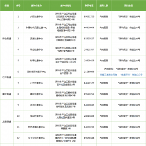 深圳坪山区9月6日新冠疫苗接种安排