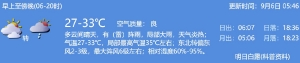 2021年9月6日深圳天气多云间晴天局部大雨