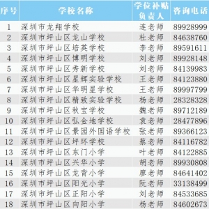 2021年坪山区民办学位补贴咨询电话