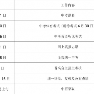 2021年深圳中考及初二学考报名时间及考试时间