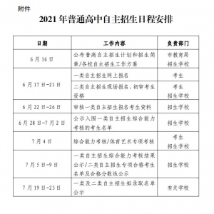 深圳58所高中自主招生报名条件+流程