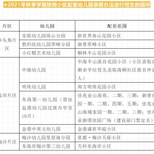 2021深圳盐田区幼儿园招生片区和招生计划