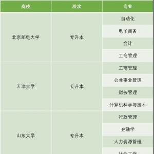 深圳工会圆梦计划学历提升各层次学制划分