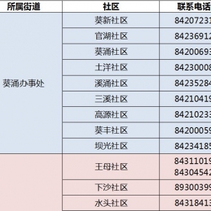 2020年大鹏新区免费两癌筛查地点