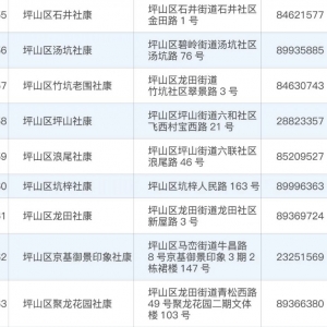 深圳坪山区核酸检测社康检测地址