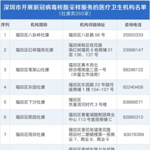 深圳核酸检测社康检测地址一览表