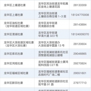 龙华区核酸检测社康检测地址