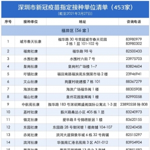 2021年深圳新冠疫苗接种地址及电话一览表（最新）