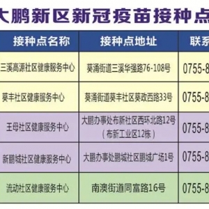 2021年深圳大鹏新区新冠疫苗接种地址汇总