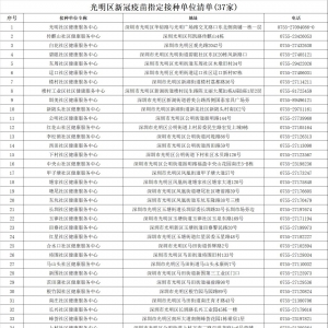 深圳光明区新冠疫苗接种地址一览表