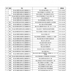 深圳南山区新冠疫苗接种地址一览表