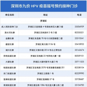 2021年9月深圳九价HPV疫苗摇号结果公布