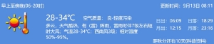 2021年9月13日深圳天气多云有阵雨