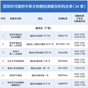 深圳可提供中英文核酸检测报告机构名单（34家）