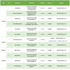 深圳坪山区9月10日新冠疫苗接种安排