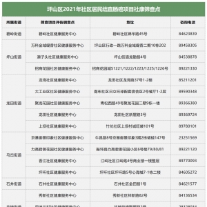 2021年深圳坪山区结直肠癌免费筛查报名指引