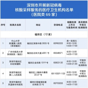 2021年9月深圳核酸检测机构名单（134个）