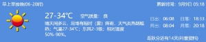 2021年9月9日深圳天气晴天间多云局地有短时阵雨