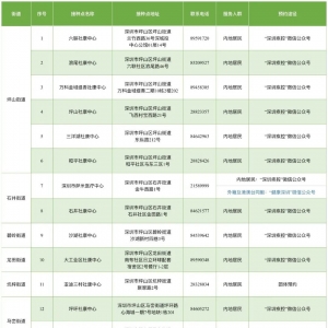 深圳坪山区新冠疫苗接种安排（9月9日）