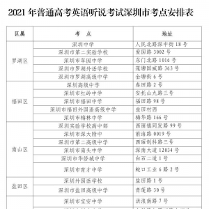 2021深圳高考英语听说考场