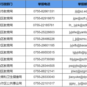 2021年深圳市各区教师有偿补课举报电话汇总(电话+邮箱地址)