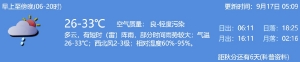 2021年9月17日深圳天气多云有短时阵雨