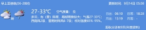 2021年9月14日深圳天气多云有阵雨