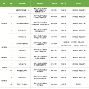 9月14日深圳坪山区新冠疫苗接种安排