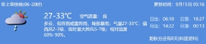 2021年9月15日深圳天气多云有阵雨局部暴雨