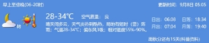 2021年9月8日深圳天气晴天间多云局地有短时阵雨