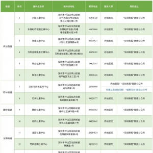 深圳坪山区9月8日新冠疫苗接种安排