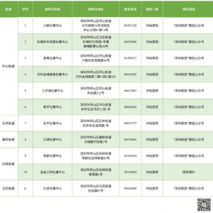 2021年9月23日深圳坪山区新冠疫苗到苗通知