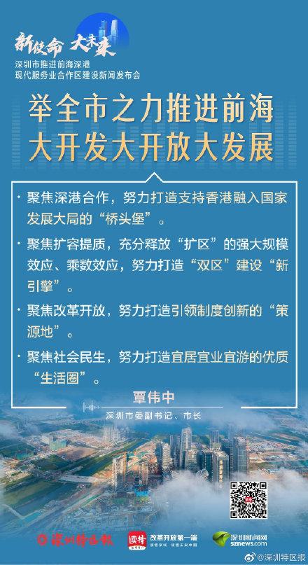 6图读懂前海方案！深圳以先行示范的标准全面深化前海合作区改革开放