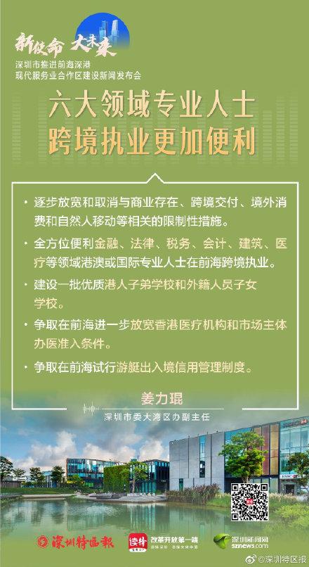 6图读懂前海方案！深圳以先行示范的标准全面深化前海合作区改革开放