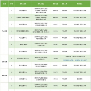 2021年9月26日深圳坪山区新冠疫苗到苗通知